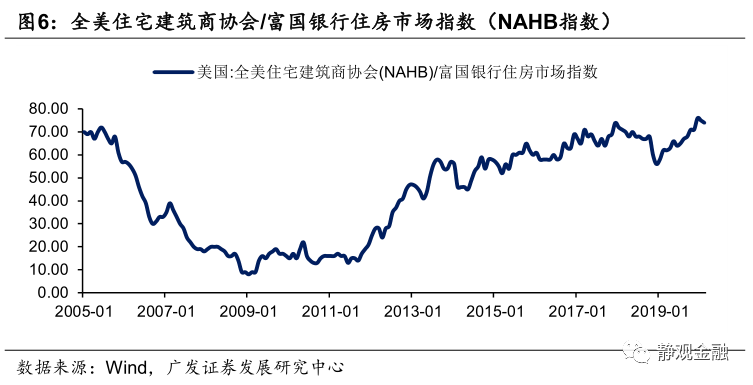 量化宽松可以增加GDP_星星之火可以燎原图片(3)