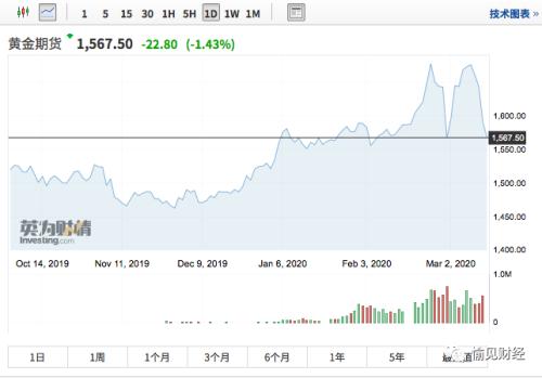 比特币行情在哪可以看 7fda-iquxrui5113201.jpg