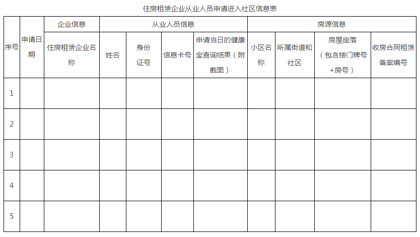 北京人口信息表怎么填_家庭人口数怎么填(3)