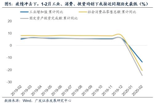 存款利息 gdp_2021年存款利息表(3)