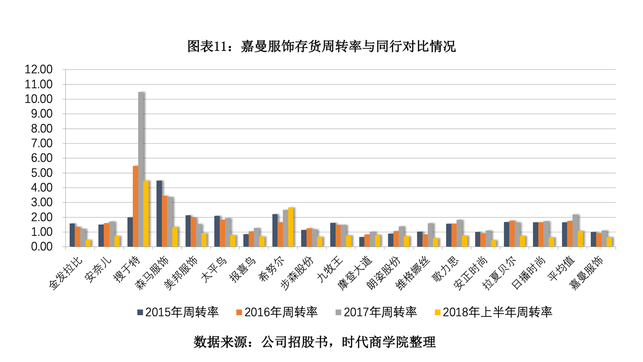 什么是流动资产价值 cb8d-iqyryku5634715.png