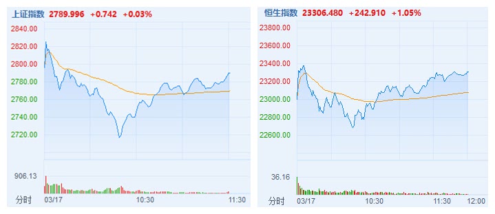 苹果股票走势 bc2d-iqyryku6076586.jpg