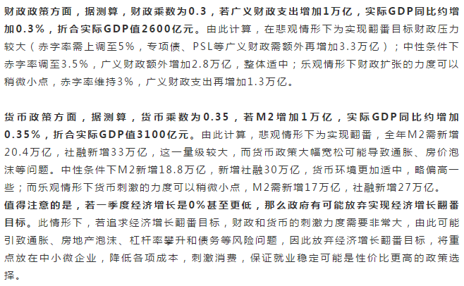 GDp怎样才能翻番_一个80后生长图鉴,见证改革开放和民族复兴