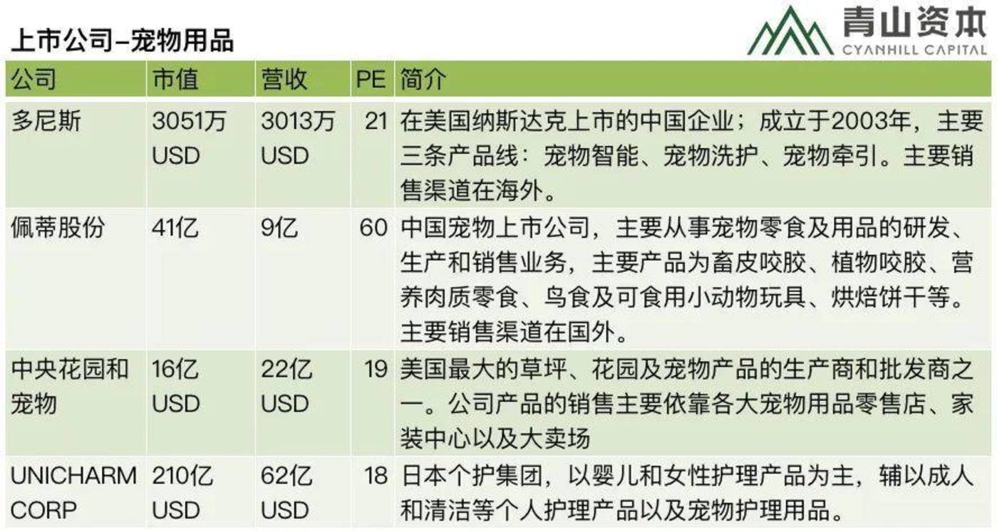 准确讲gdp