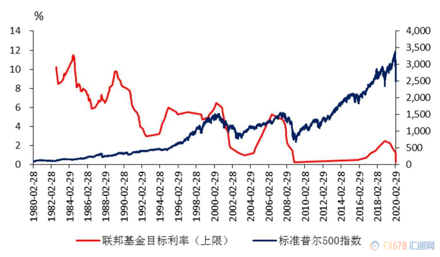 美国肯尼迪促进美国经济总量_美国肯尼迪航天中心(3)