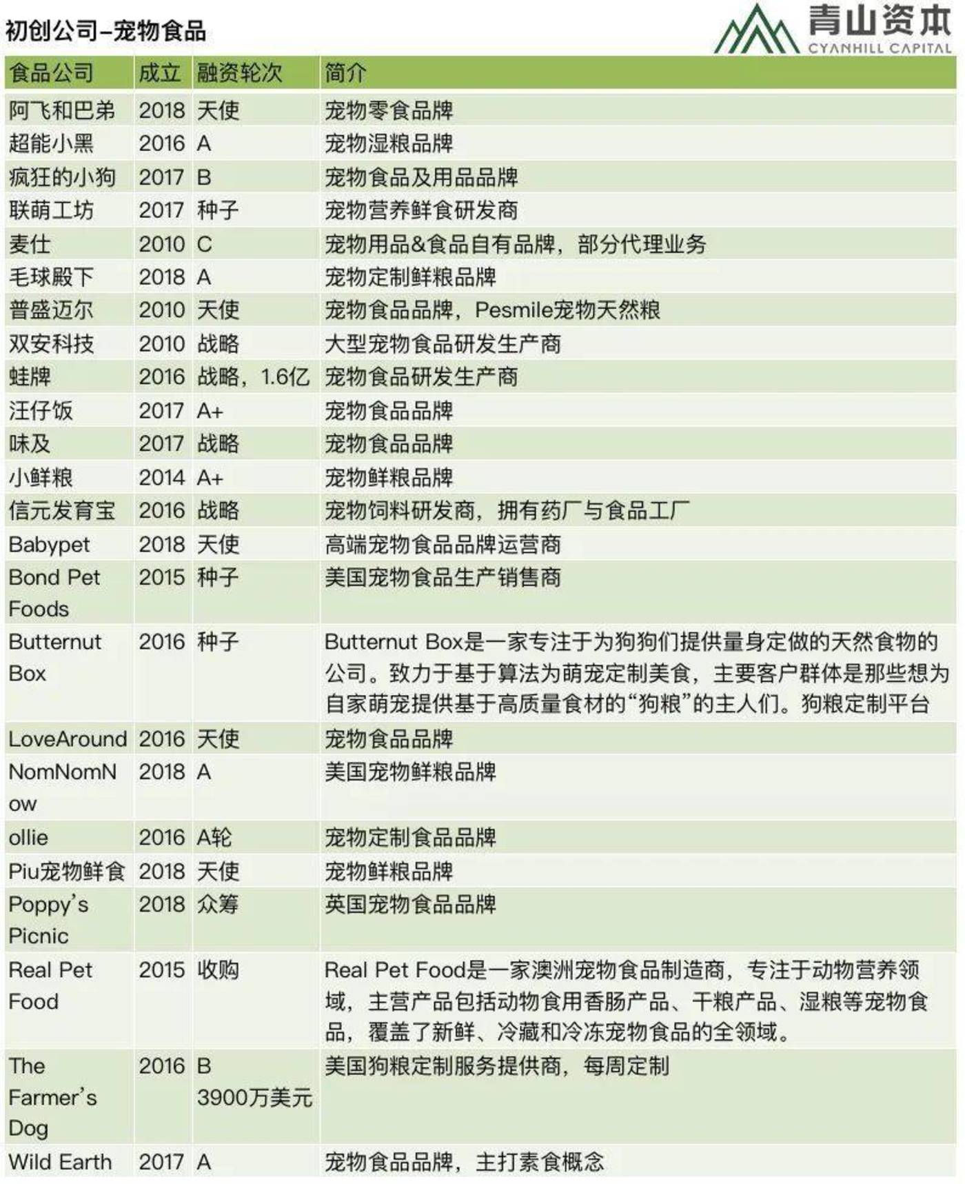 准确讲gdp