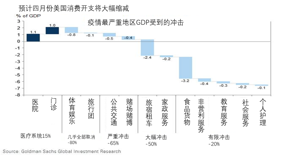 个人交的租金gdp_英国的租金收入如何缴纳个人所得税(3)