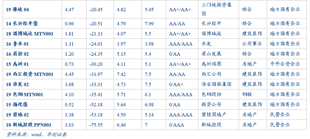 九江2020年1-2月gdp_最新 吉安14个县 市 区 2020年1 2月的GDP经济排行榜正式出炉 第一名竟然是它
