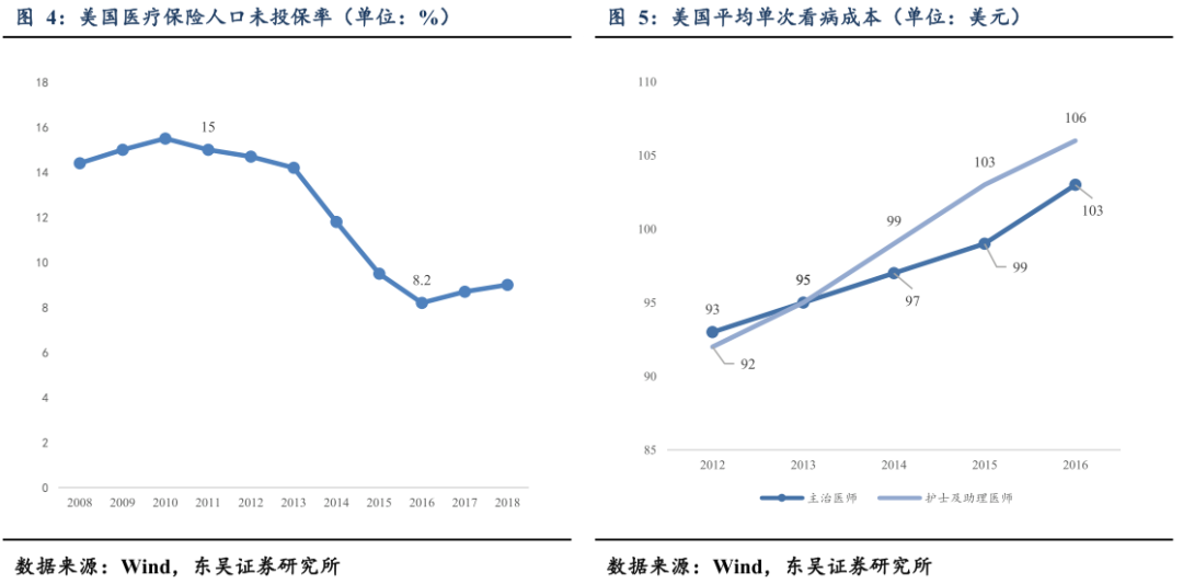 疫情后人口问题_人口问题(2)
