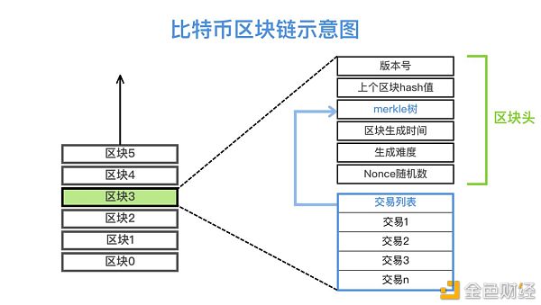 HACH哈希 Polymetron 9610sc在线硅表 二氧化硅测试仪哈希娱乐