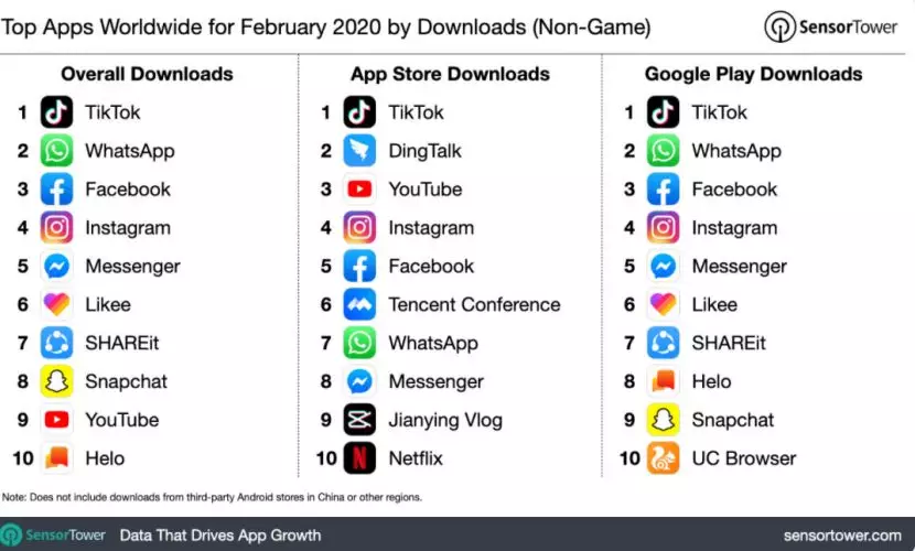 直播打赏全gdp吗_直播带货图片(2)