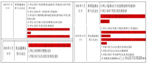 德州银行招聘_德州银行(2)