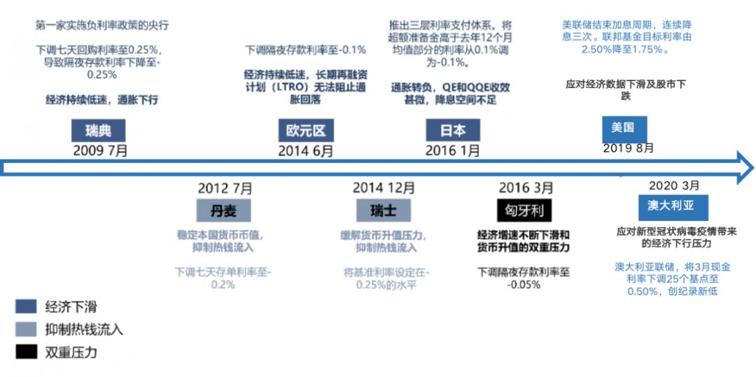 人口等要素_等什么君真人照片(2)