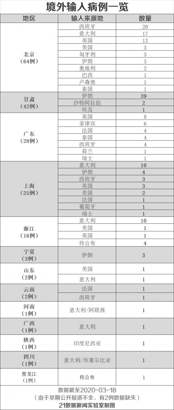 疫情与人口多_疫情火车站人口图片(3)