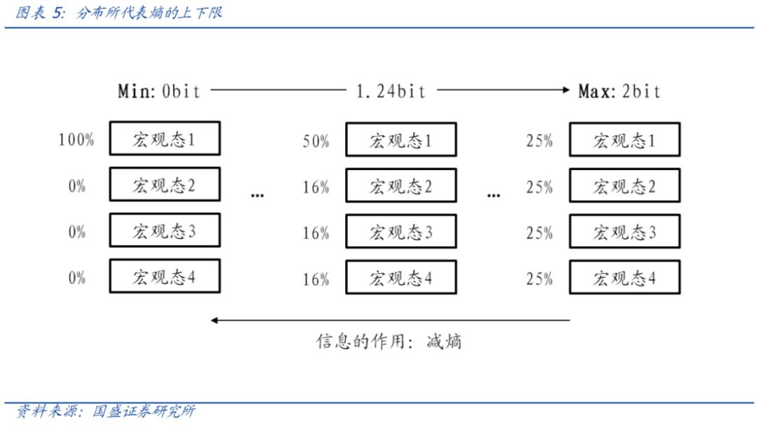 泛目录是什么原理_屋面泛水是什么意思(3)