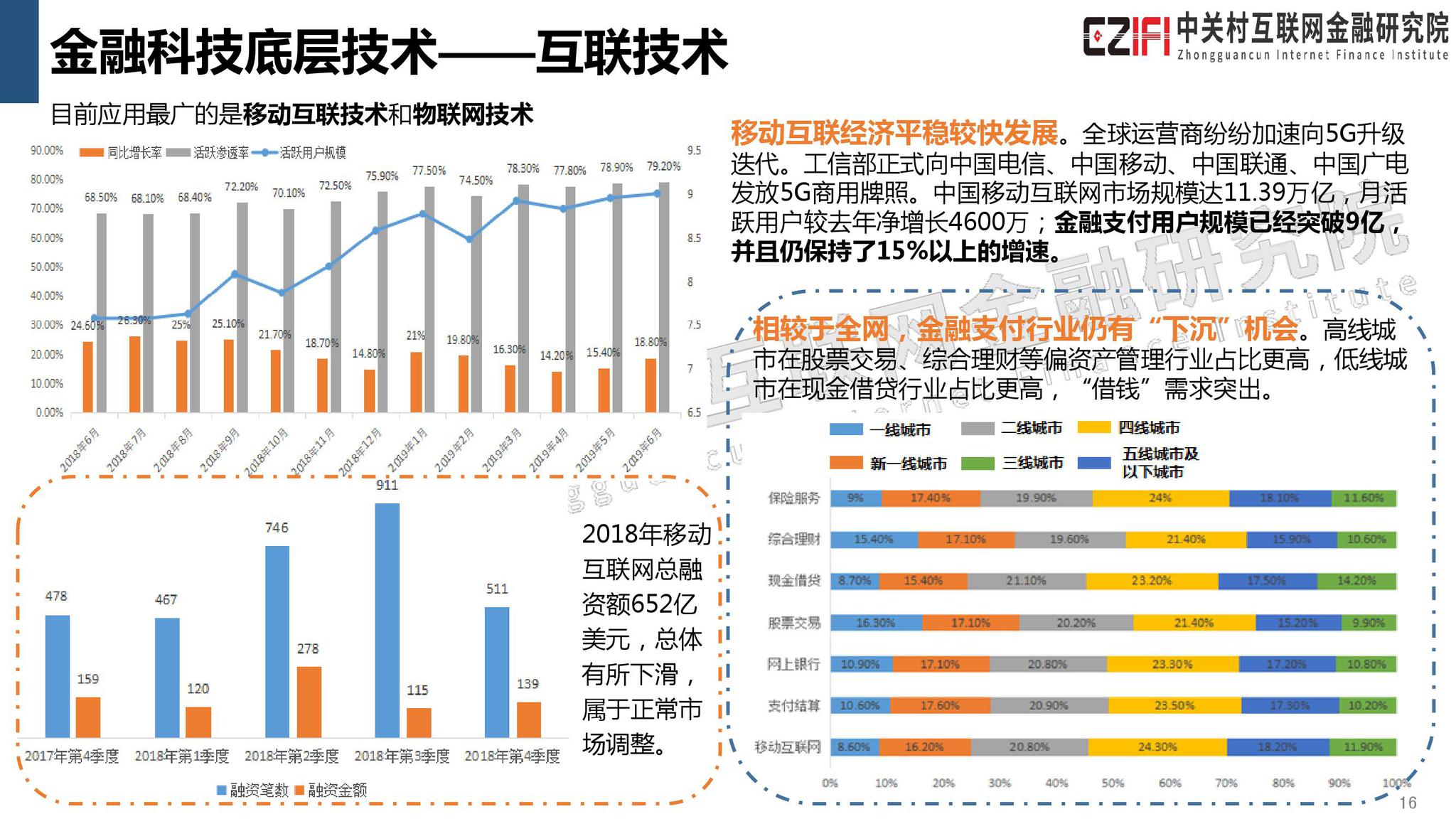 2019年中关村经济总量_2019年全国存款总量图(2)