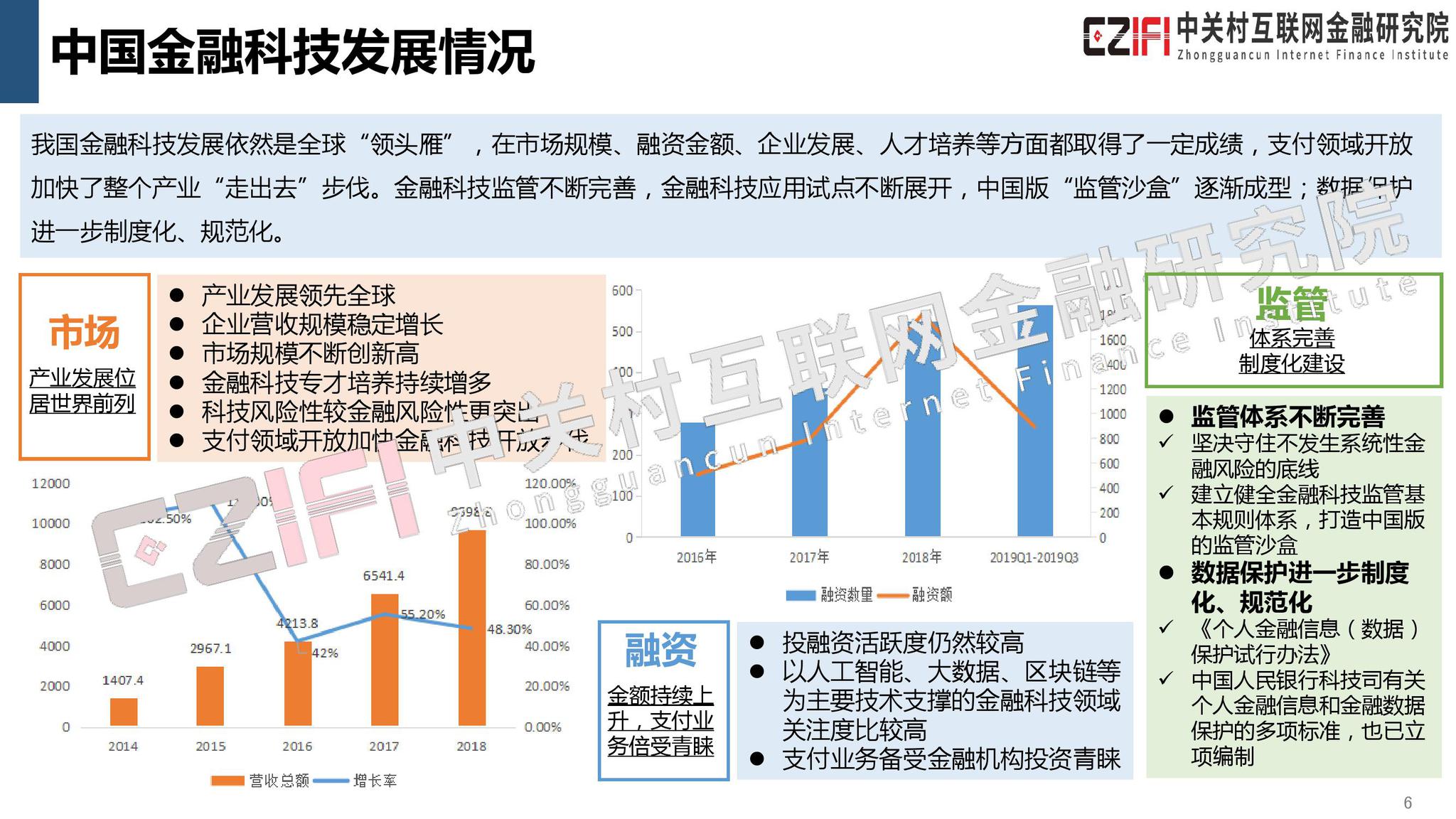 2019年中关村经济总量_2019年全国存款总量图(2)