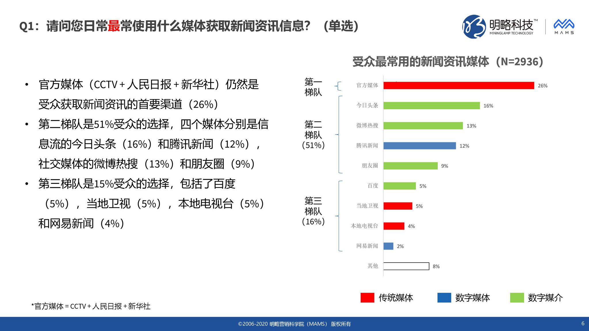 科技新闻媒体 e43d-iqfqmat2194723.jpg