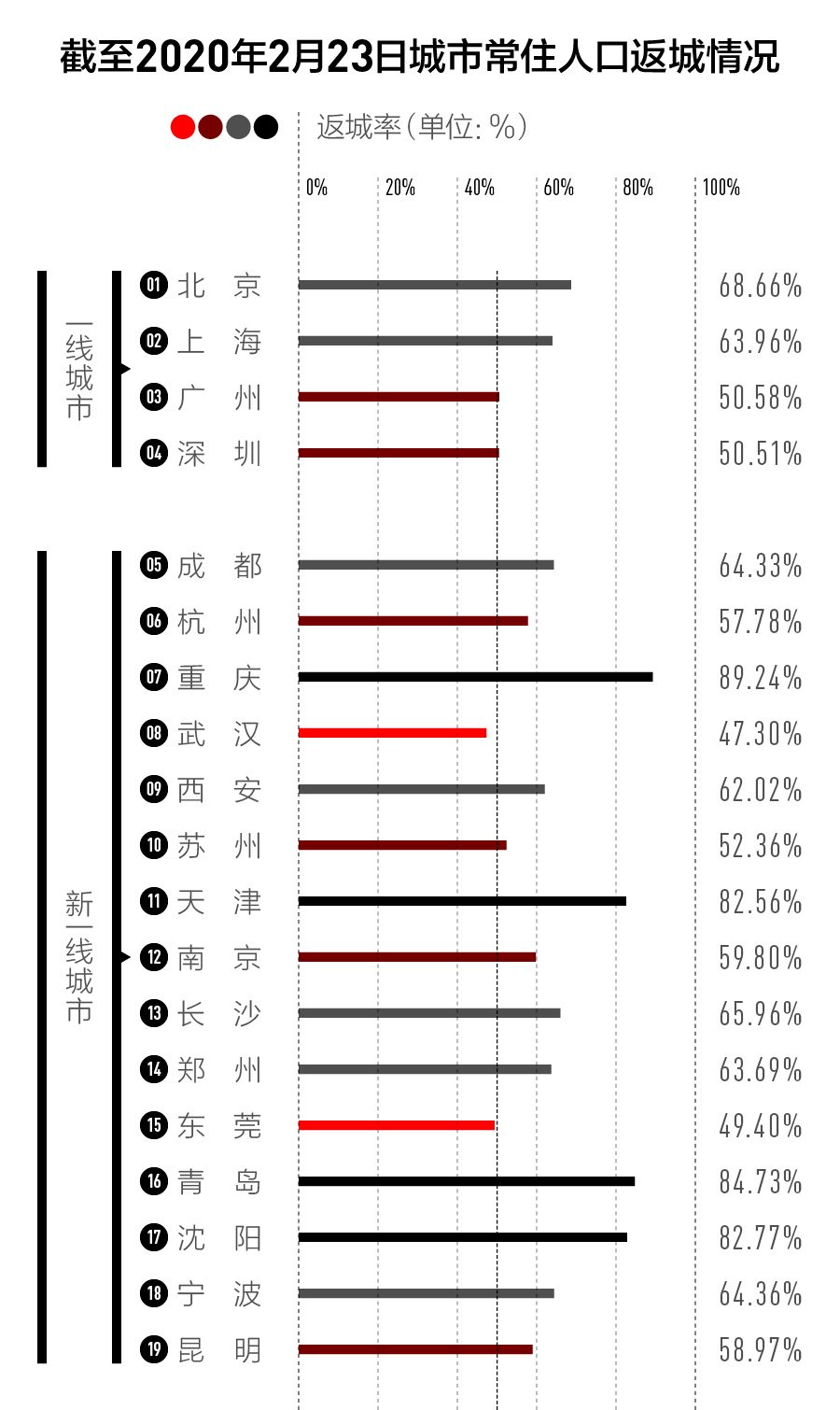 追踪人口_欠债法律追踪人口