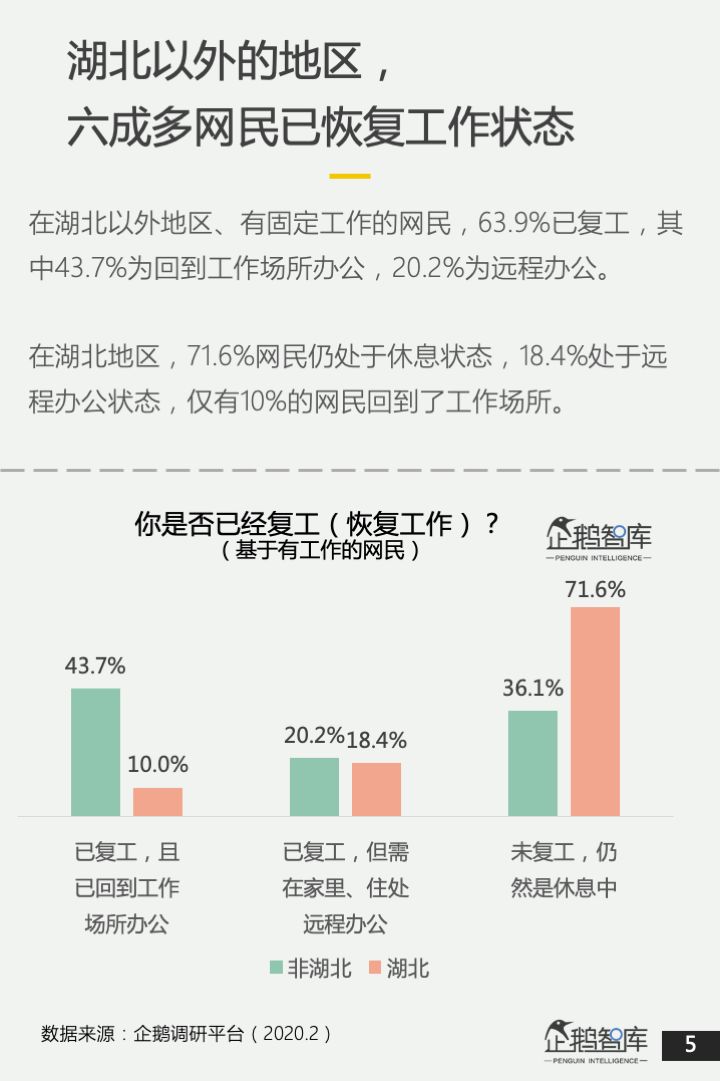 重启常住人口_常住人口登记卡(2)