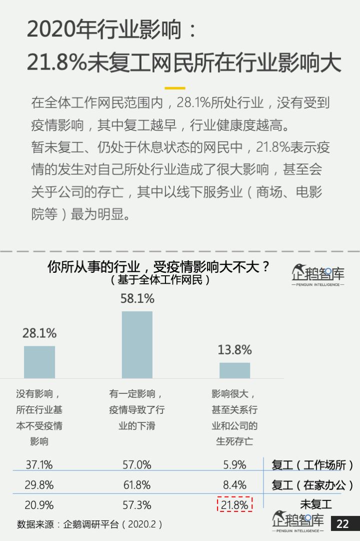 重启常住人口_常住人口登记卡(2)
