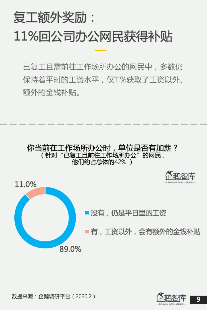 重启常住人口_常住人口登记卡(2)