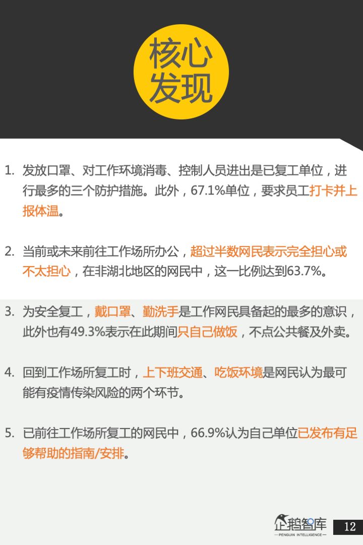 重启常住人口_常住人口登记卡(3)