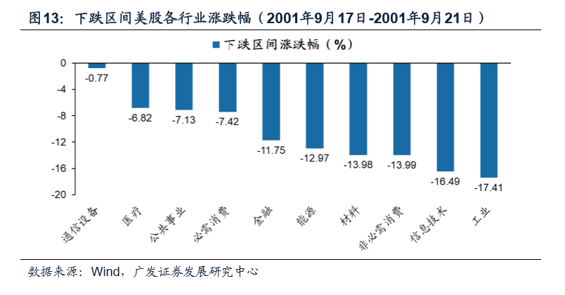 什么是七十年代的美国经济总量和中国比(3)