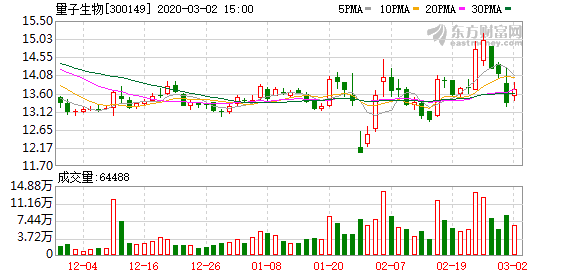 恒力2020年GDP_中国gdp2020年(3)