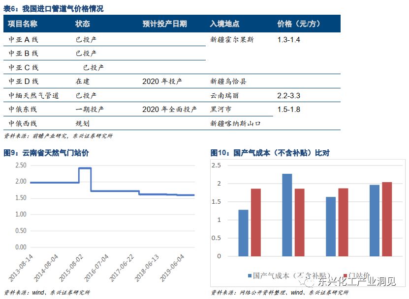 大连开发区人口密度高的地方_大连开发区本香园