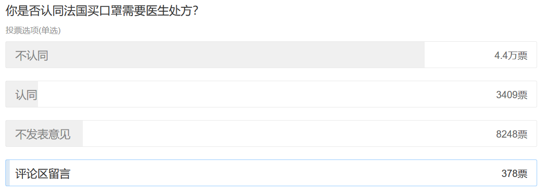 ▲图片来源:微博截图