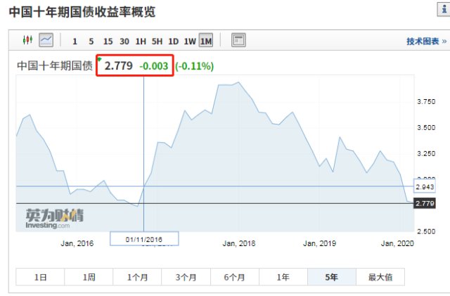 成语债多不什么_成语故事简笔画(2)