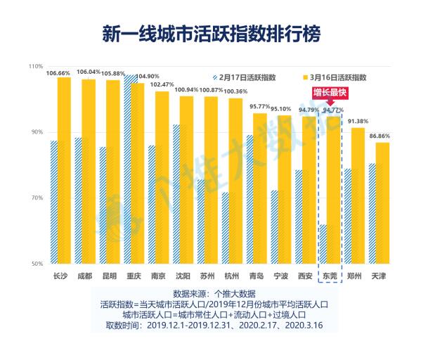 2020年人口模式_2020年人口普查图片(2)