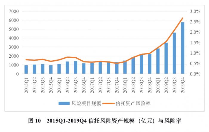 上海国企与民企gdp比例_轻松看国改 大盘点 看看都有哪些国企(2)