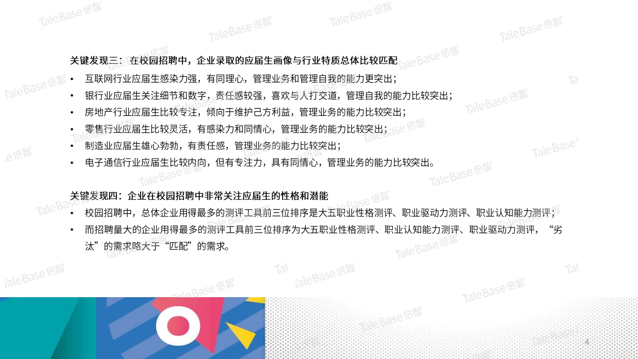 招聘测评工具_告别假 BP 成为真的HRBP 超强实战HRBP公开课 模块一(2)