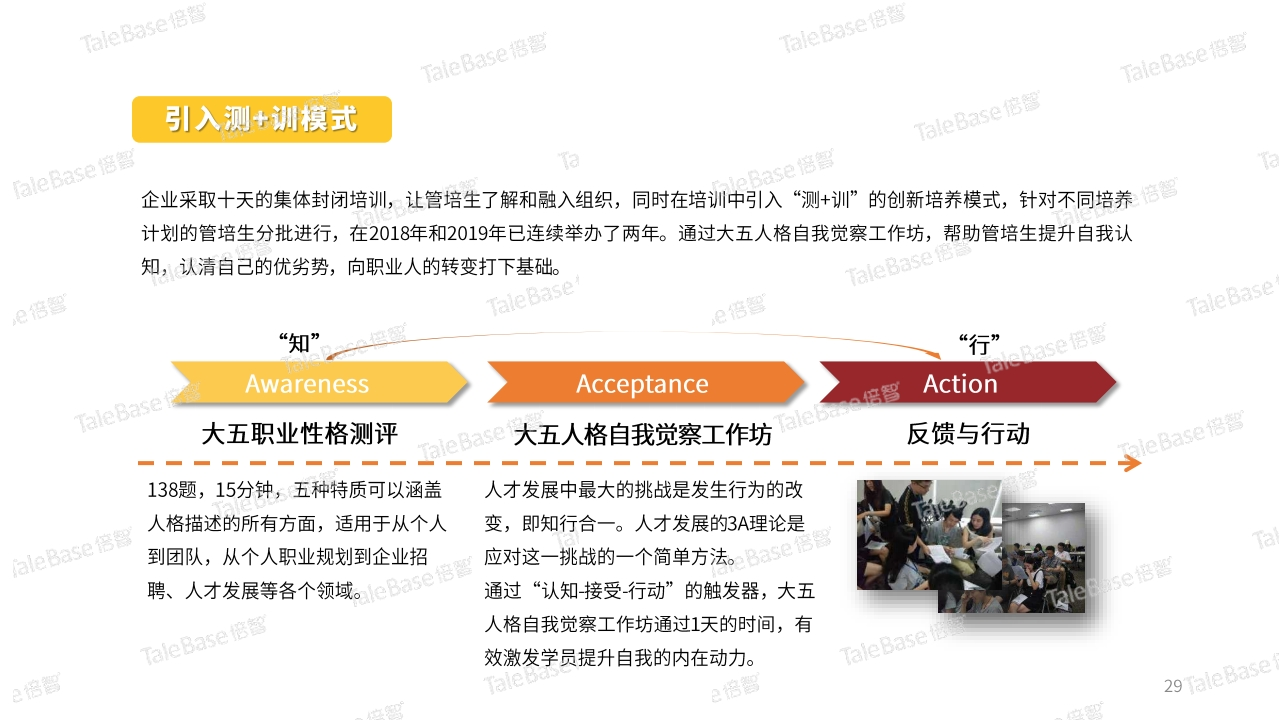 得到招聘_优胜模具培训学校 CNC数控编程 UG五轴 产品汽车五金模具设计培训(5)