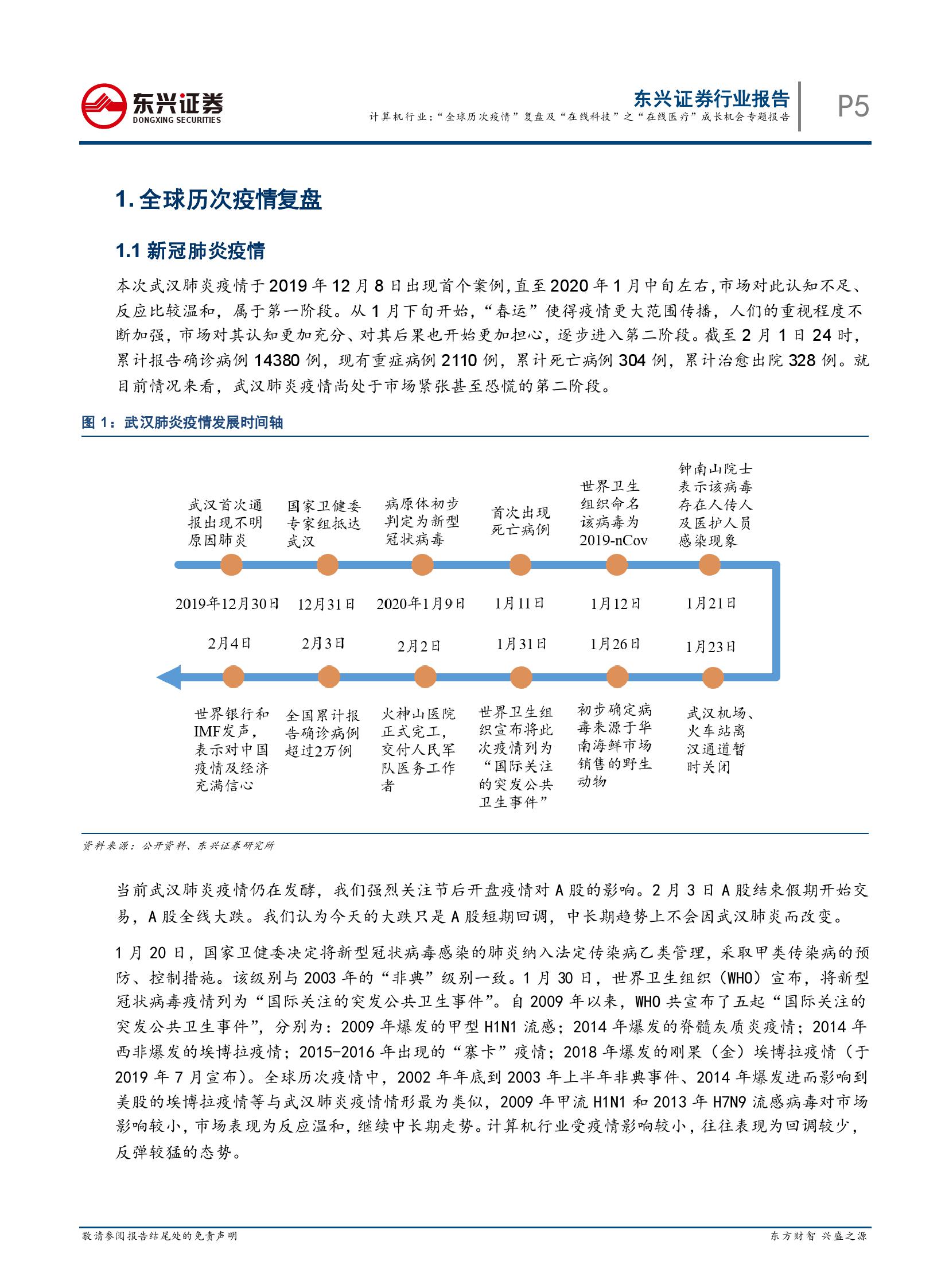 全球疫情最新通报数据 fefb-iqyrykv7192281.jpg