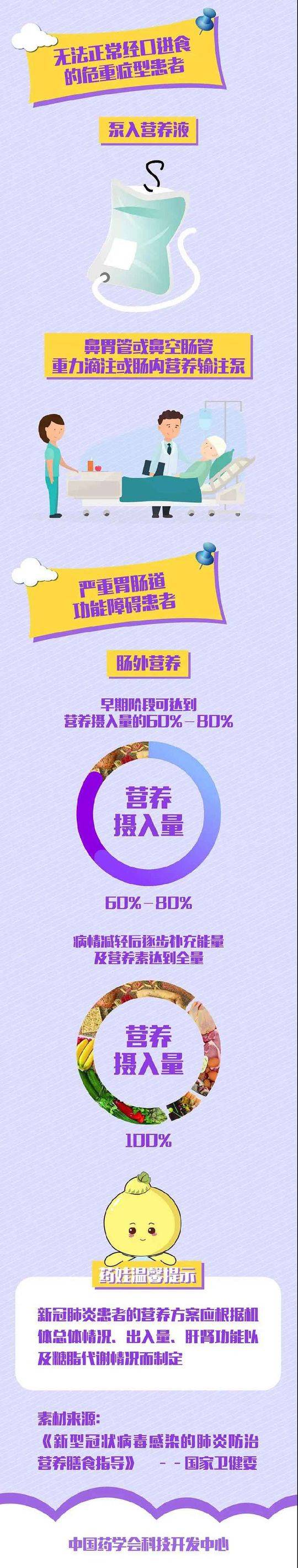 图片笔墨提供:梅河口市中央医院 药师 李明
