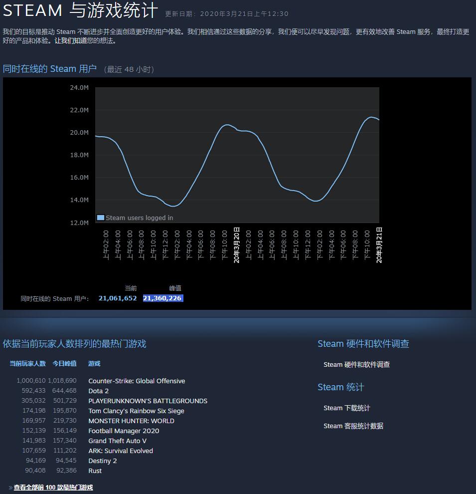1850 世界人口_世界人口(3)