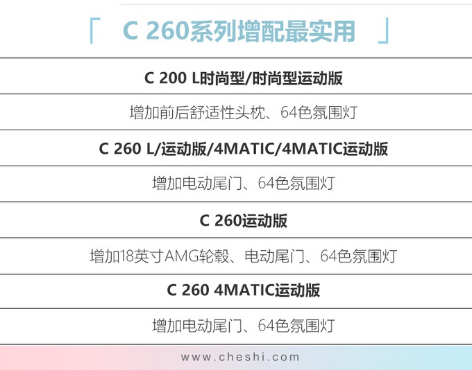 奔驰新款C级30.78万起售 C260系列增配最实用