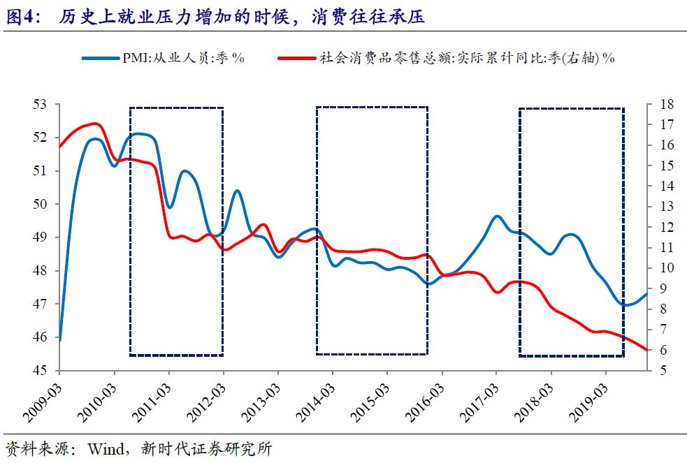 政府发的工资算gdp吗_发工资图片(2)