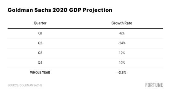 常熟2020年gdp_2020年常熟世茂大厦