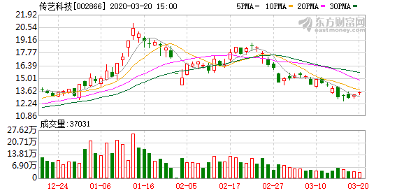 公司收购股东股权处理方式 8bd1-ireifzh6946028.png