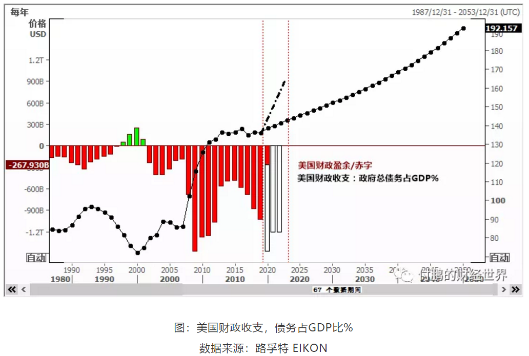 60后瞒报人口_00后逆天图片(3)