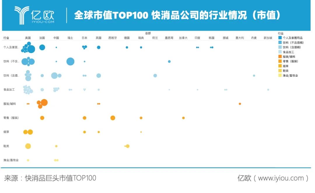 gdp登顶(3)