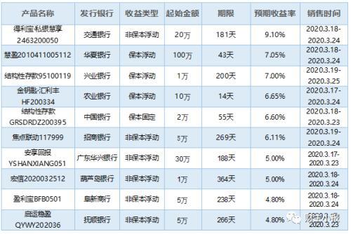 界上经济总量位居第二位的_经济总量全球第二图片(2)