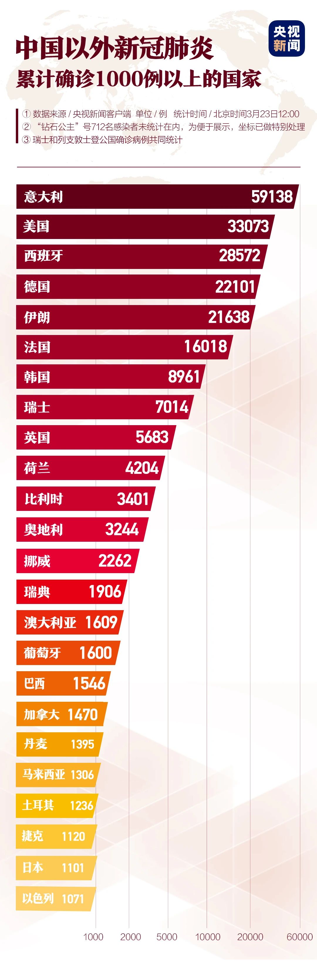监制丨李浙