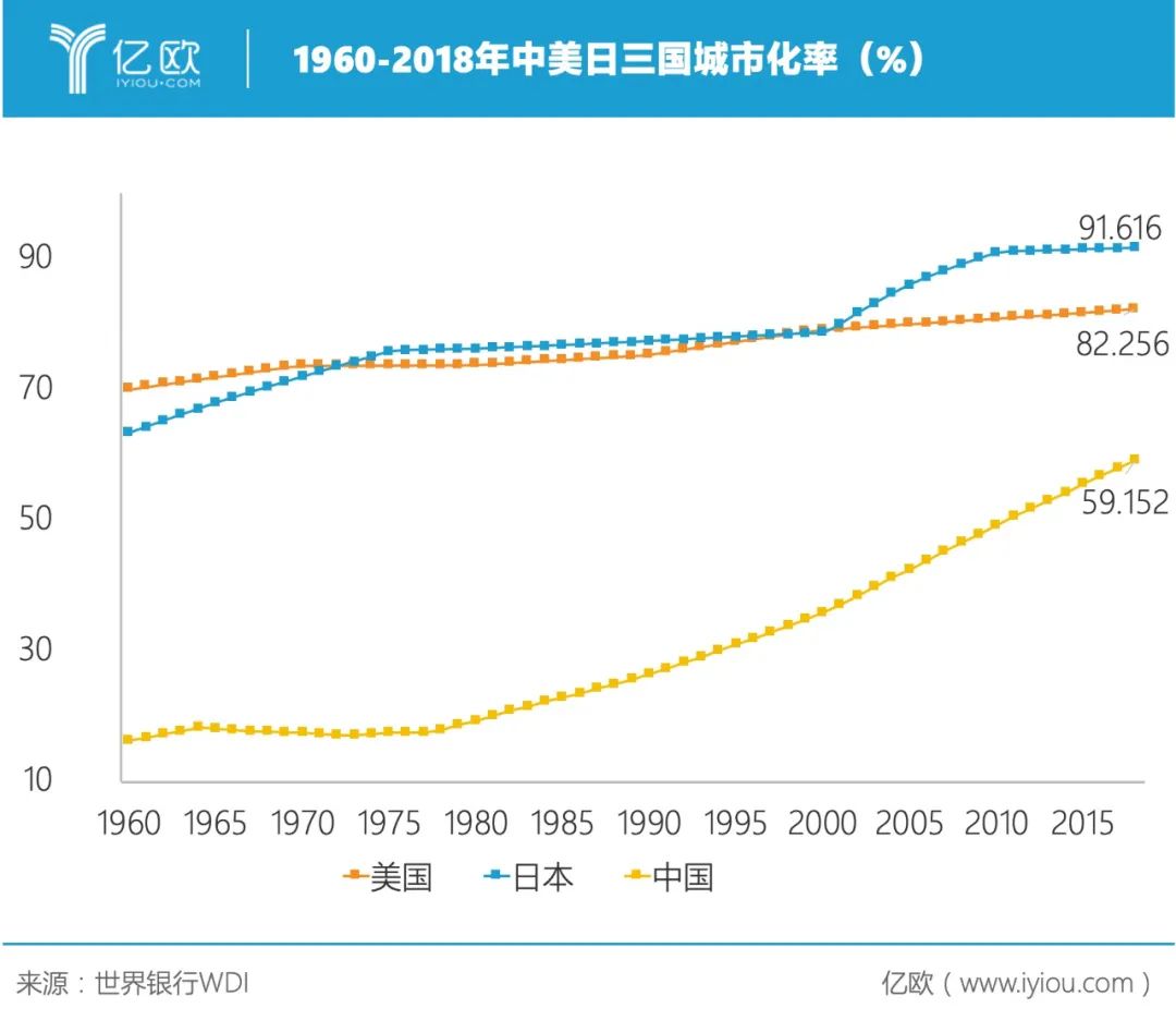 快亿人口_人口普查(3)
