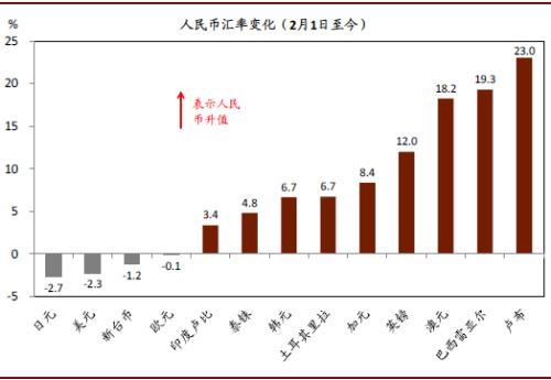 疫情下中国gdp增长率预测_疫情下的gdp分析图(2)