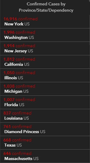 人口禁足_人口普查(2)